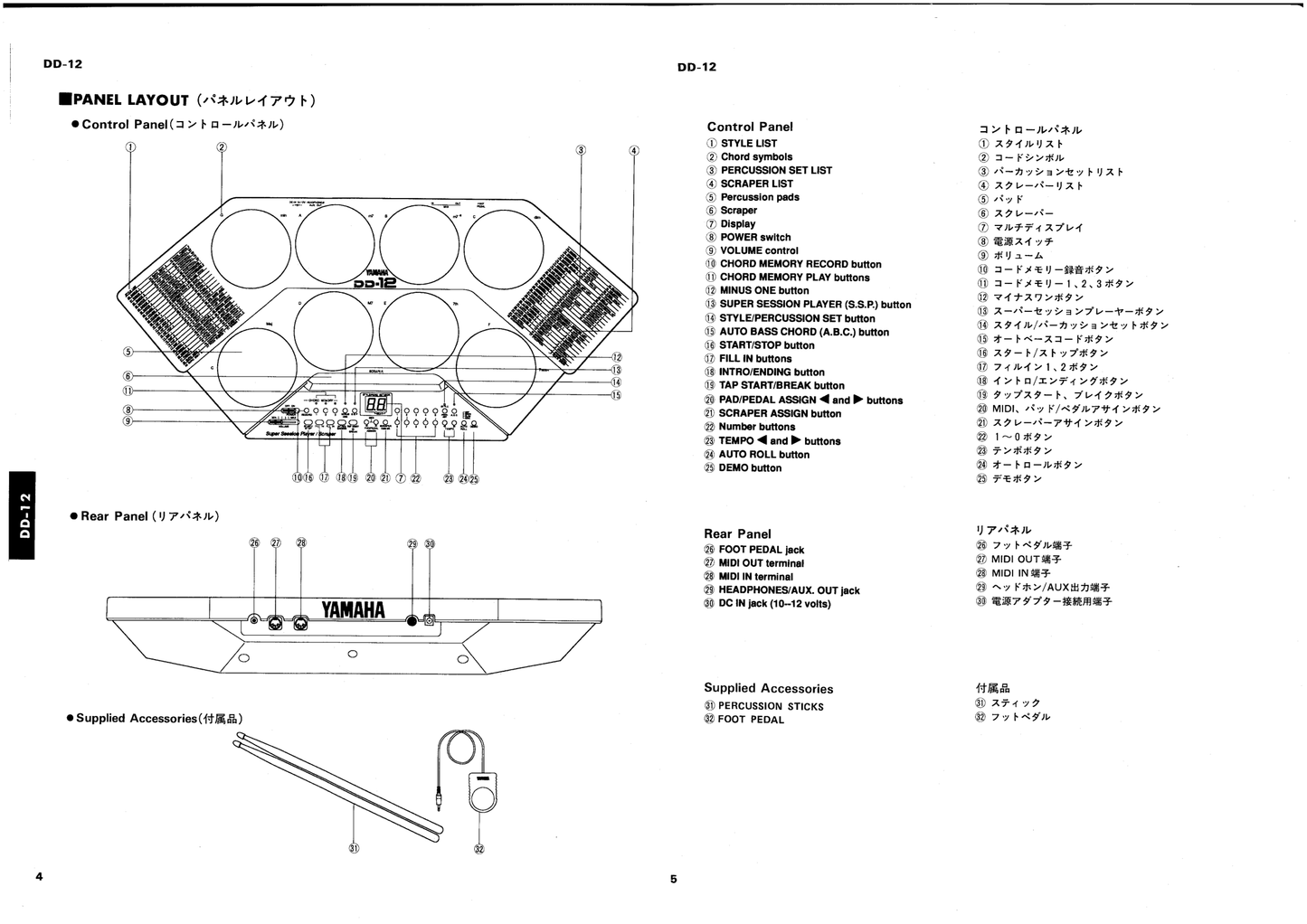 Yamaha DD-12 Digital Percussion Drum Machine Service Manual (Pages: 19)