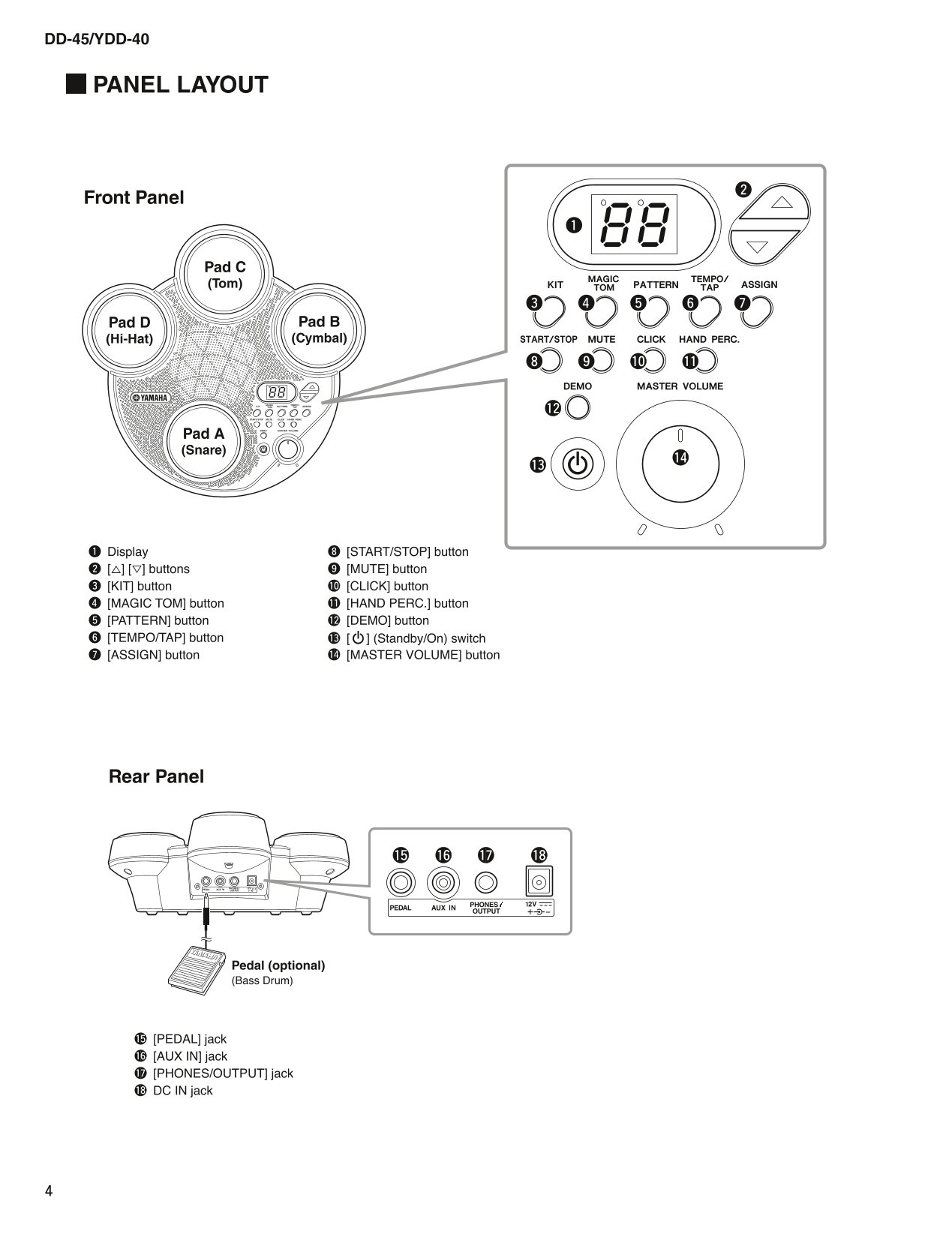 Yamaha DD-45 & YDD-40 Digital Percussion Drum Machine Service Manual (Pages: 42)