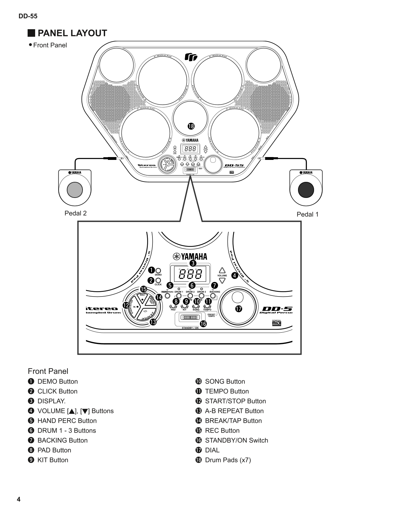 Yamaha DD-55 Digital Percussion Drum Machine Service Manual (Pages: 29)