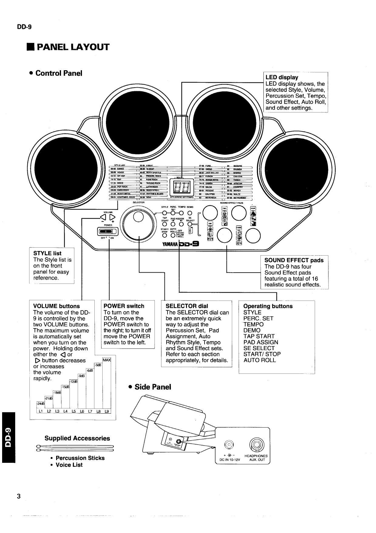 Yamaha DD-9 Digital Percussion Drum Machine Service Manual (Pages: 13)