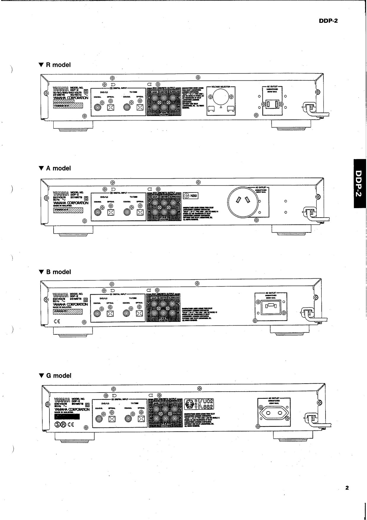 Yamaha DDP-2 Digital Processor Service Manual (Pages: 39)