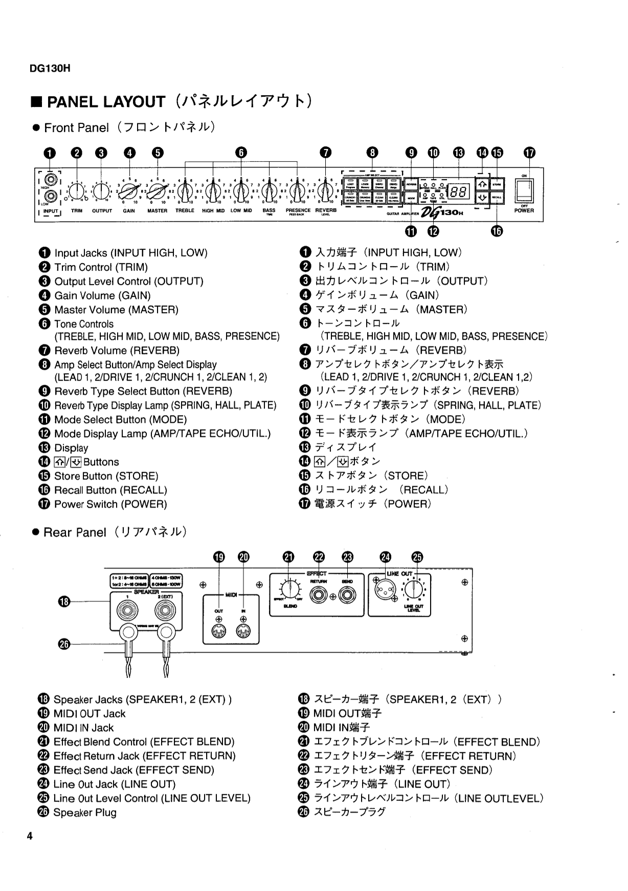 Yamaha DG130H Guitar Amplifier Head Service Manual (Pages: 68)