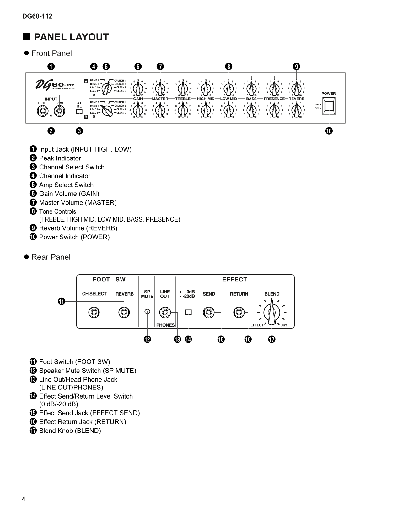 Yamaha DG60-112 Guitar Amplifier Service Manual (Pages: 27)