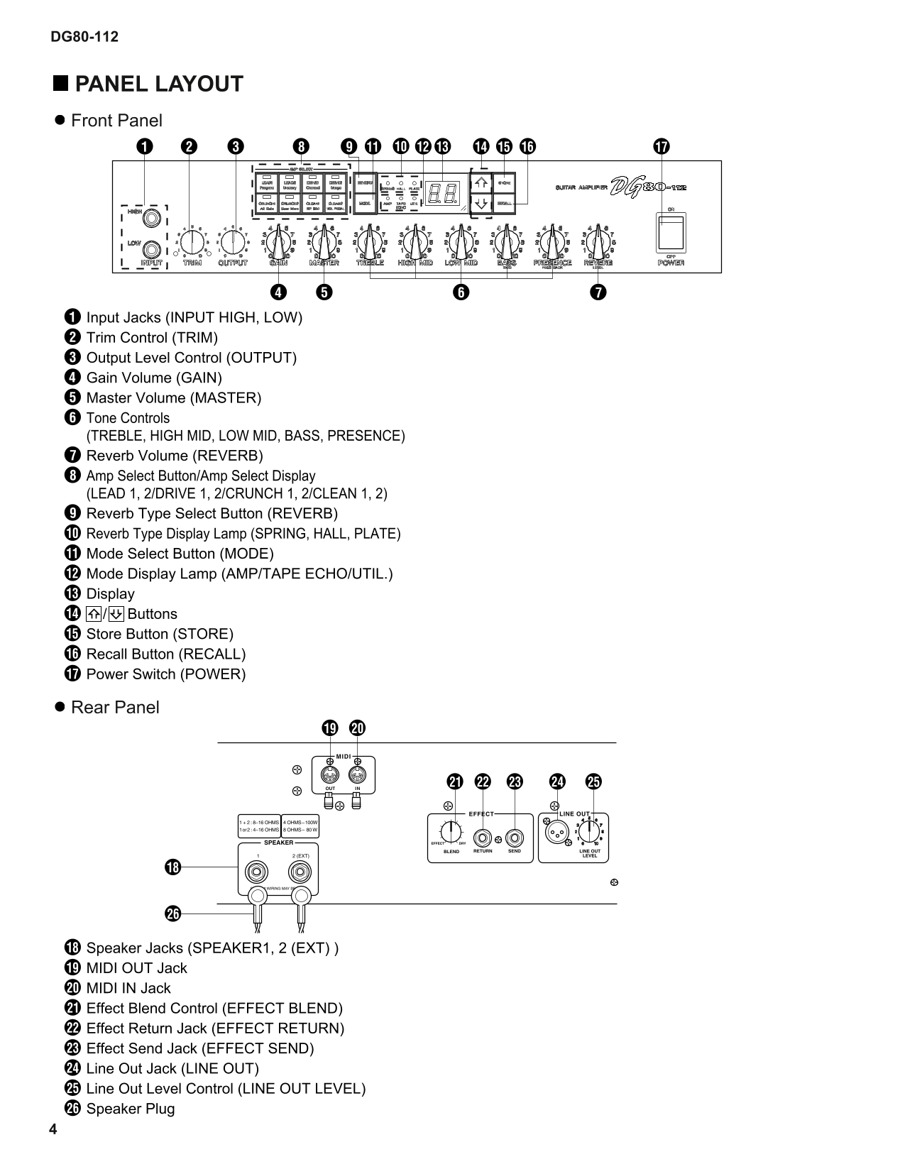 Yamaha DG80-112 Guitar Amplifier Service Manual (Pages: 44)