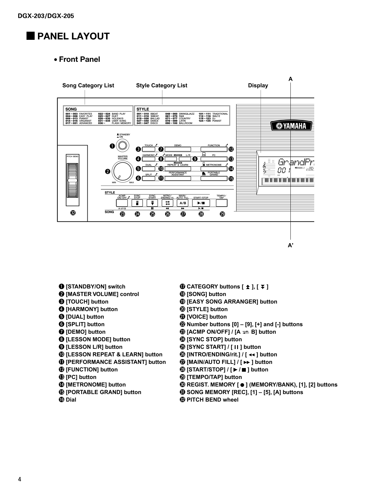 Yamaha DGX-203 & DGX-205 Digital Grand Piano Keyboard Service Manual (Pages: 43)