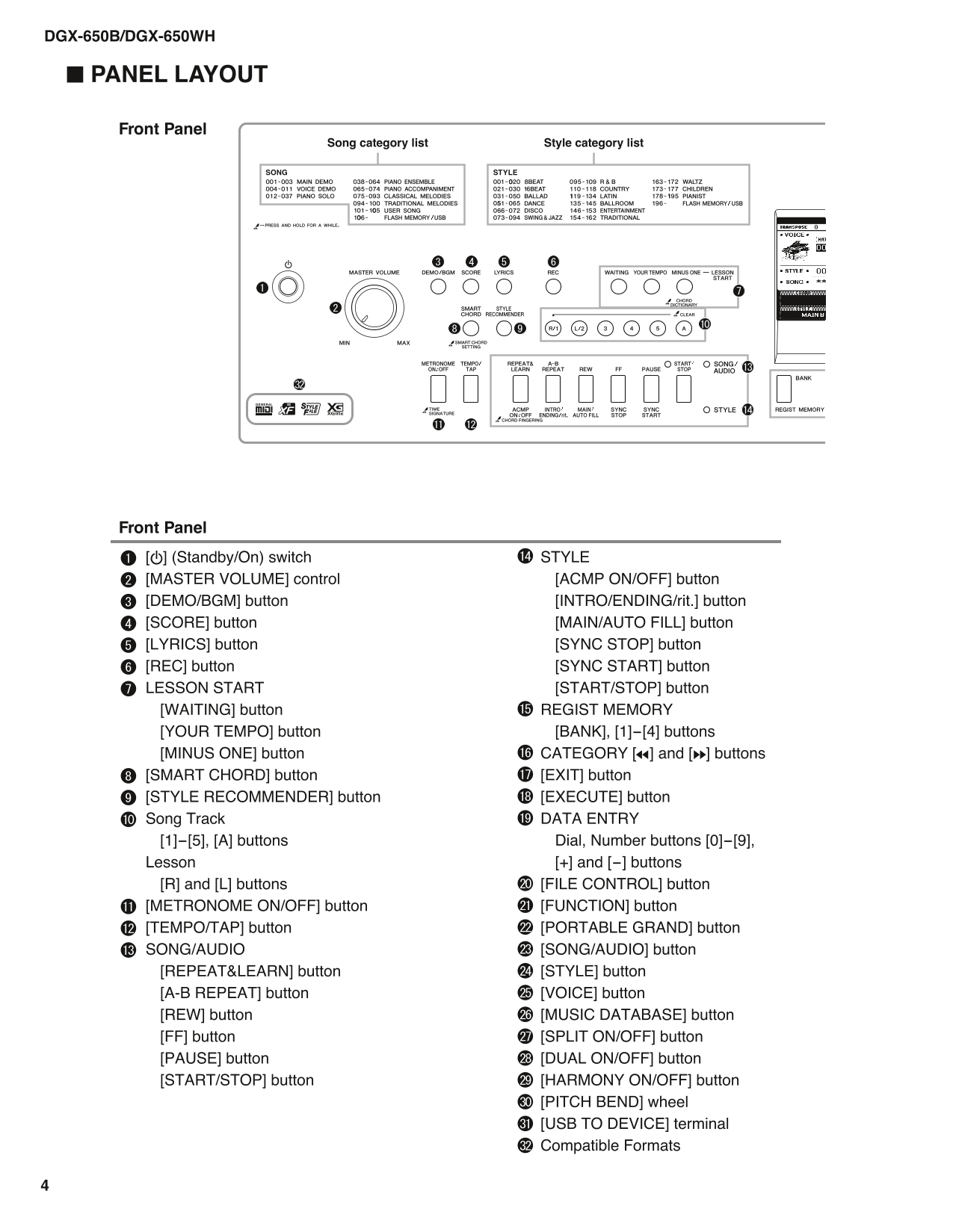 Yamaha DGX-650B & DGX-650WH Portable Grand Piano Service Manual (Pages: 72)