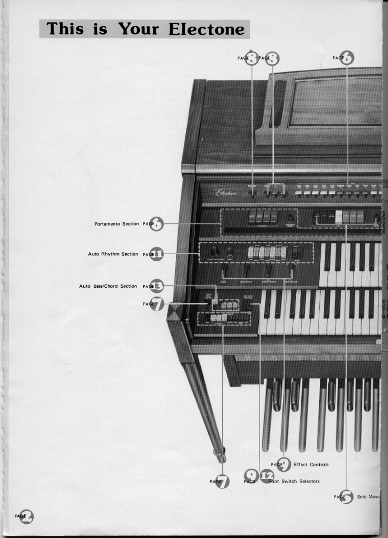 Yamaha DK-40B Electone Organ Owner's/ User Manual (Pages: 20)