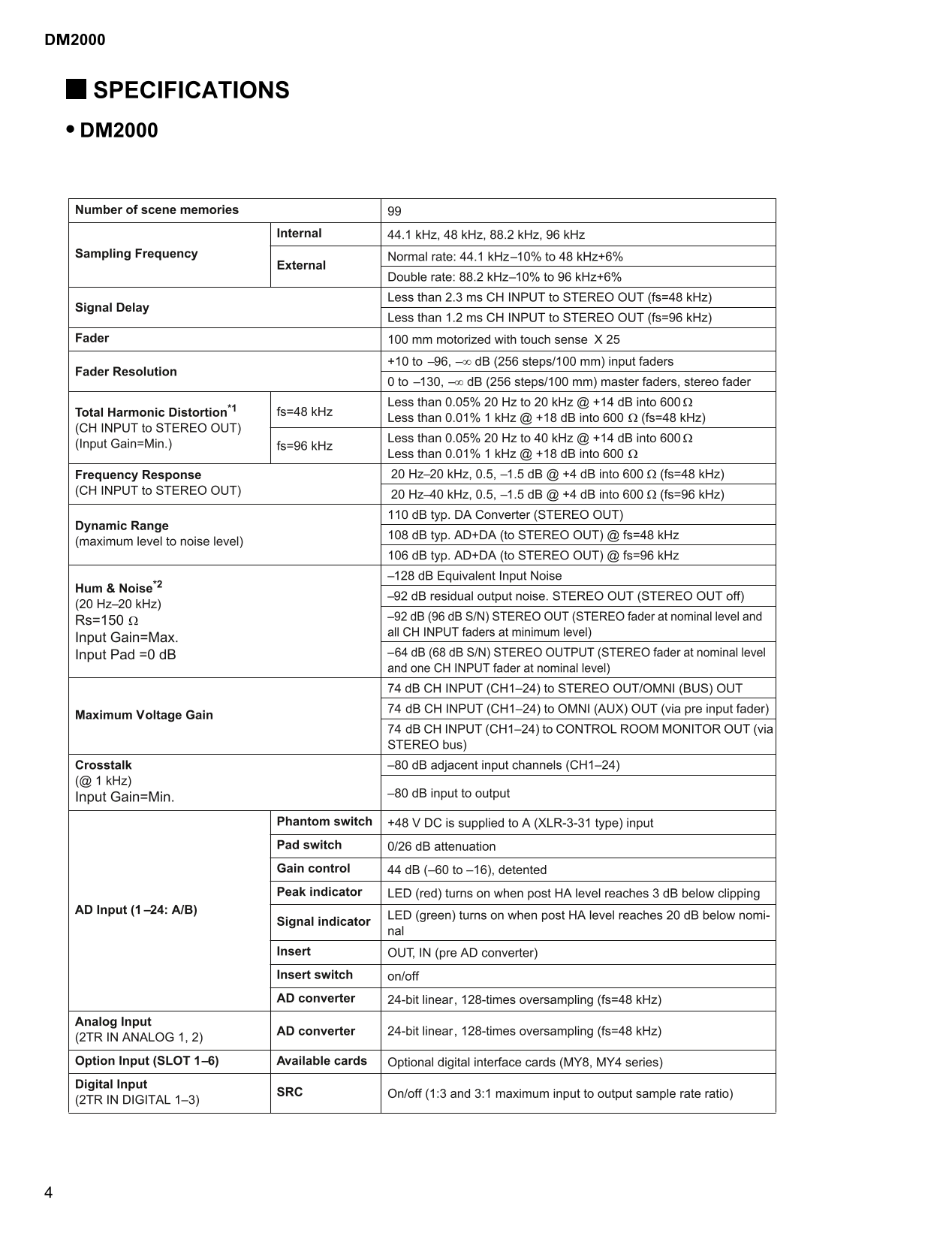 Yamaha DM2000 Mixing Production Console Service Manual (Pages: 405)