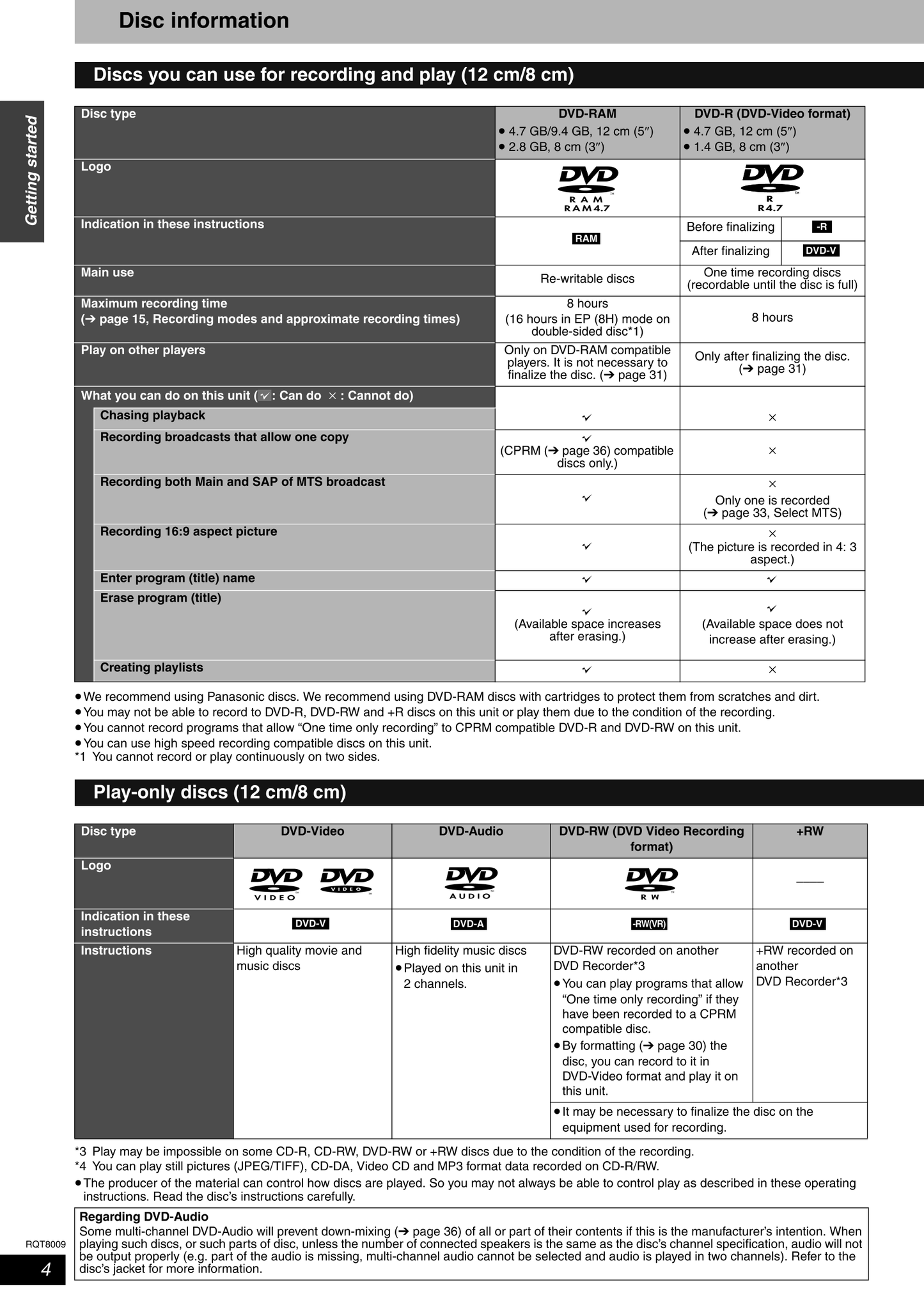 Panasonic DMR-ES10 DVD Player/ Recorder Owner's/ User Manual (Pages: 48)