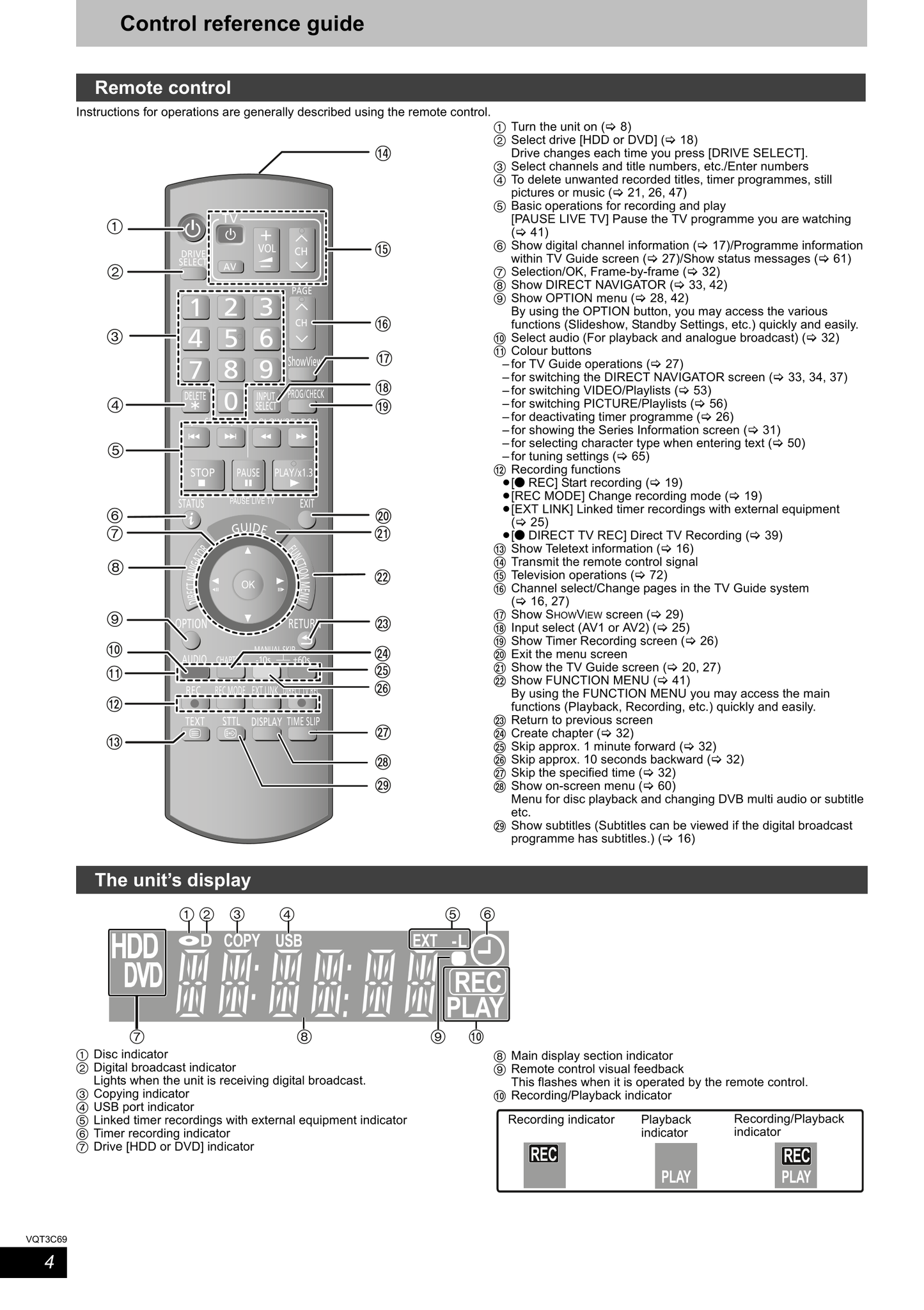 Panasonic DMR-EX84C DVD Player/ Recorder Owner's/ User Manual (Pages: 88)