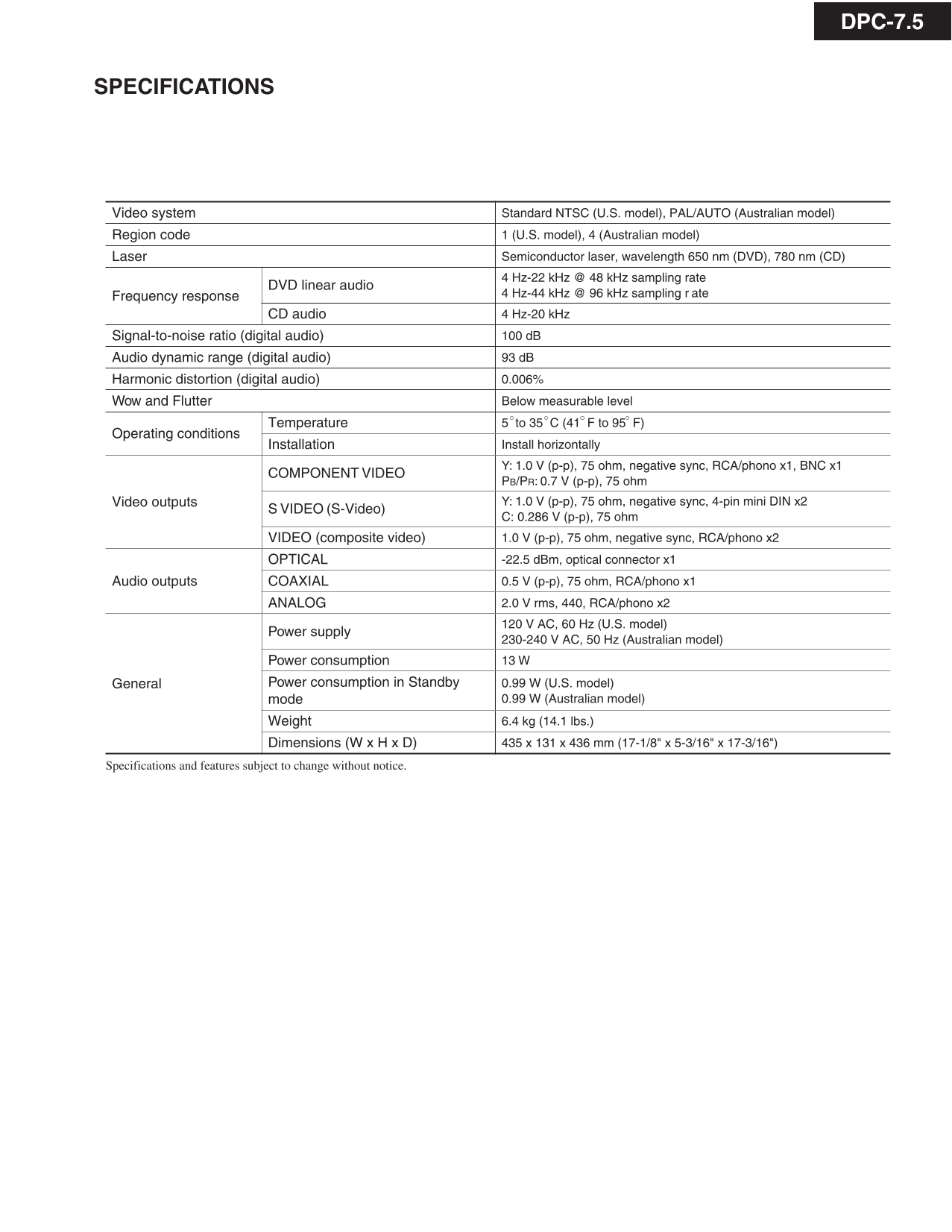 Integra DPC-7.5 DVD Player Service Manual (Pages: 87)