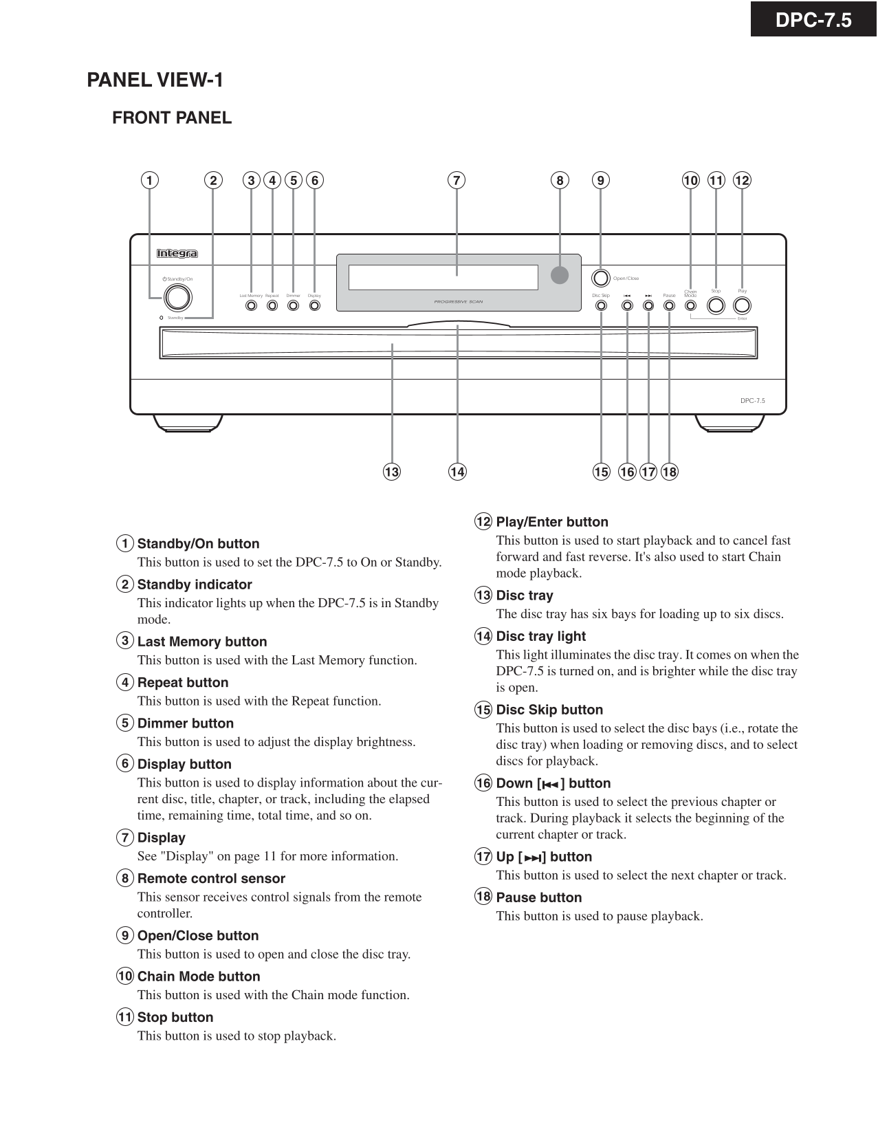 Integra DPC-7.5 DVD Player Service Manual (Pages: 87)