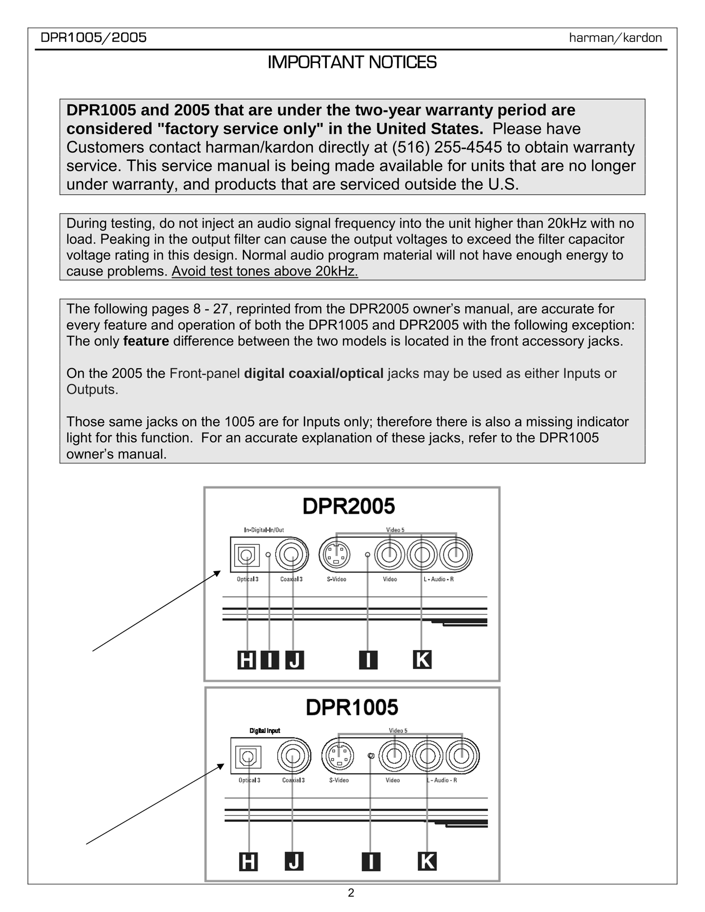 Harman/ Kardon DPR1005 & DPR2005 AV Receiver Service Manual (Pages: 127)