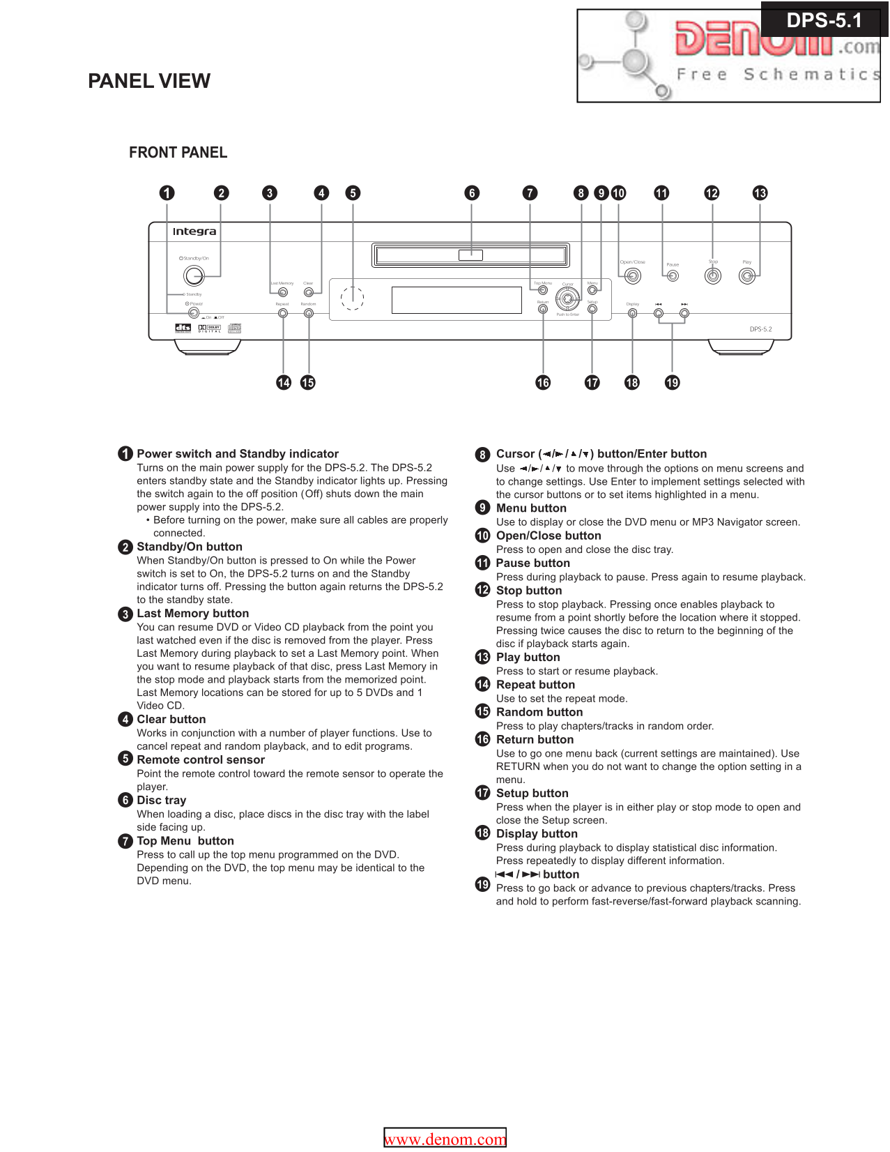 Integra DPS-5.2 DVD Player Service Manual (Pages: 40)