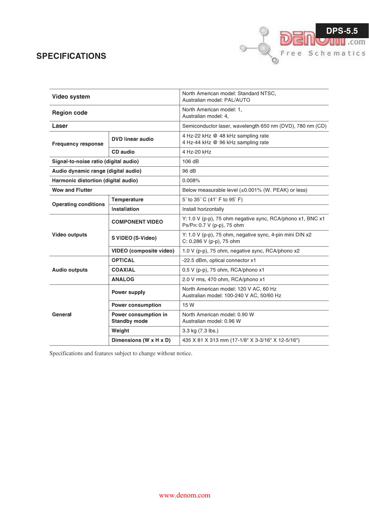 Integra DPS-5.5 DVD Player Service Manual (Pages: 88)