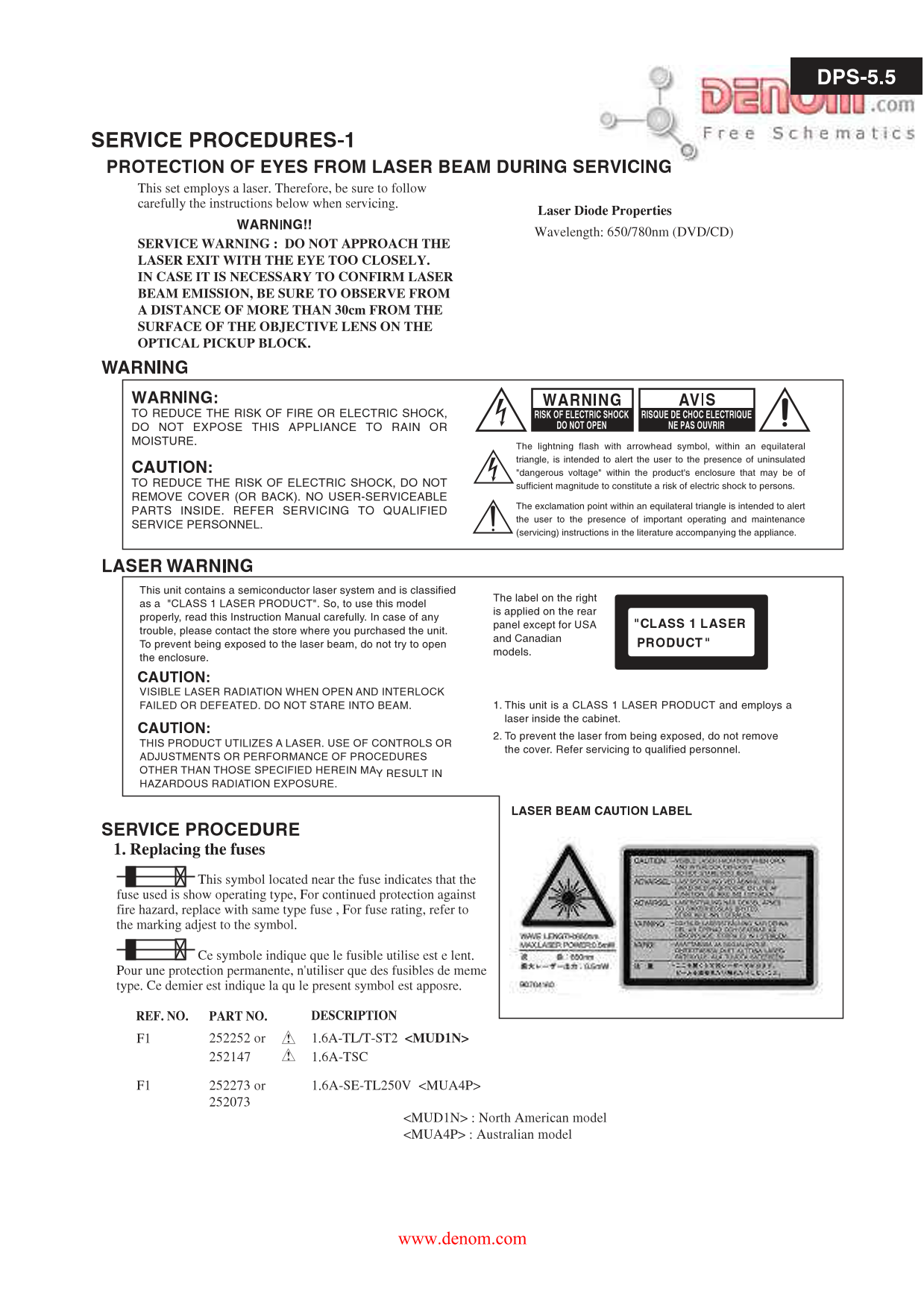 Integra DPS-5.5 DVD Player Service Manual (Pages: 88)