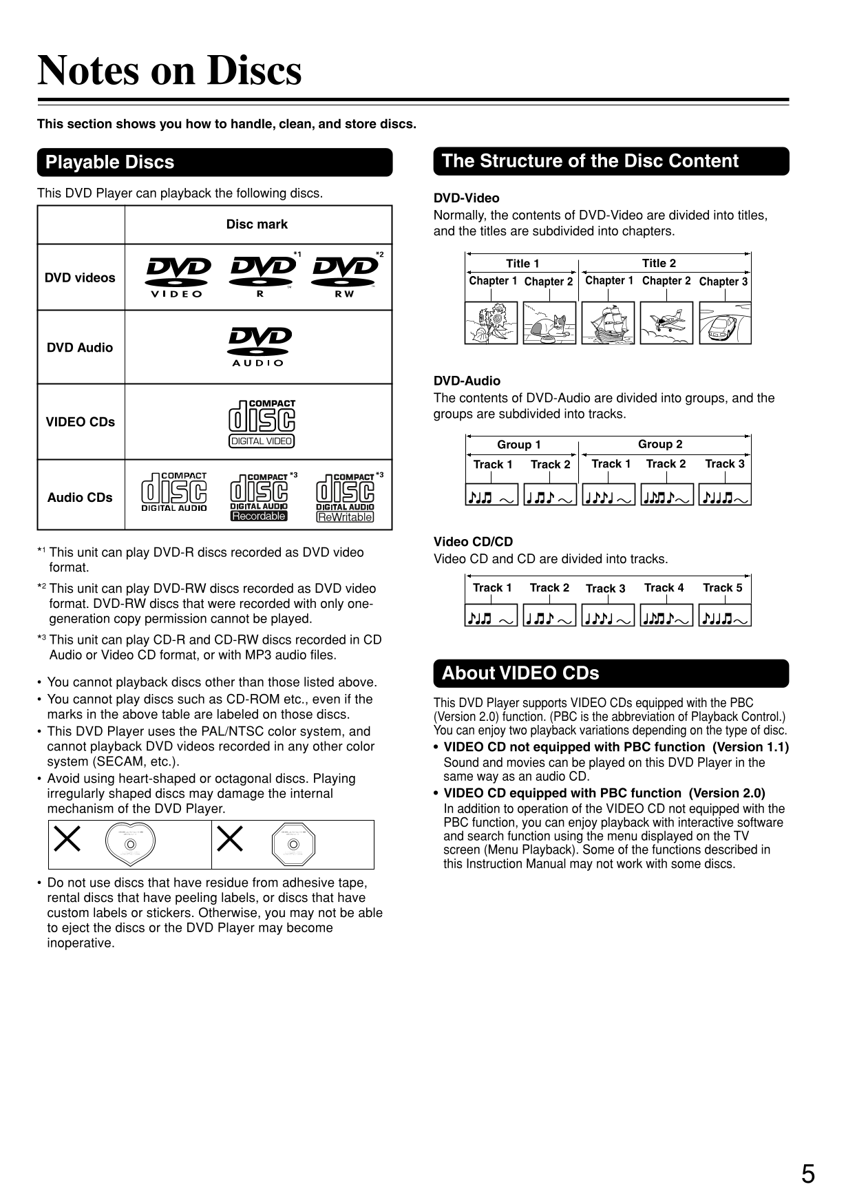 Integra DPS-7.2 DVD Audio/ Video Player Owner's/ User Manual (Pages: 68)