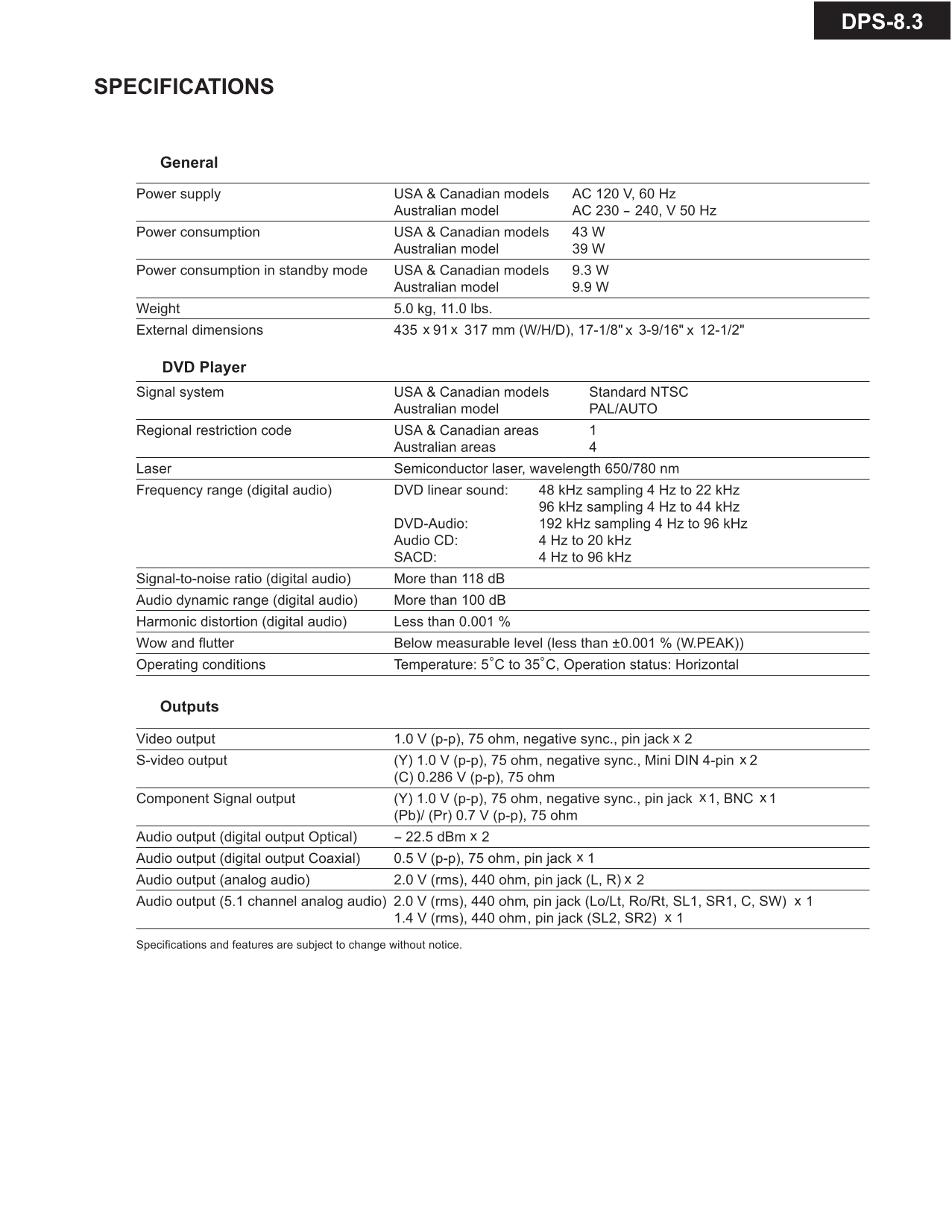 Integra DPS-8.3 DVD Player Service Manual (Pages: 99)