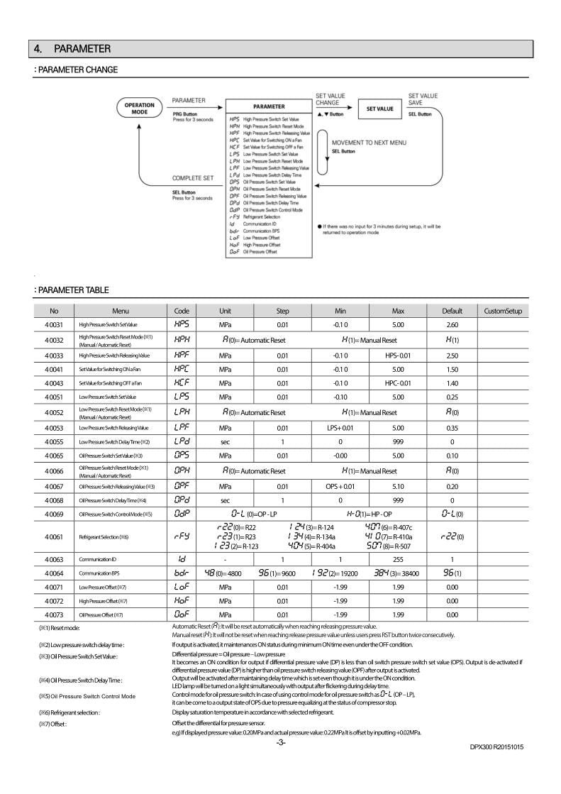 Kenwood DPX300 Car Audio System Operating Manual