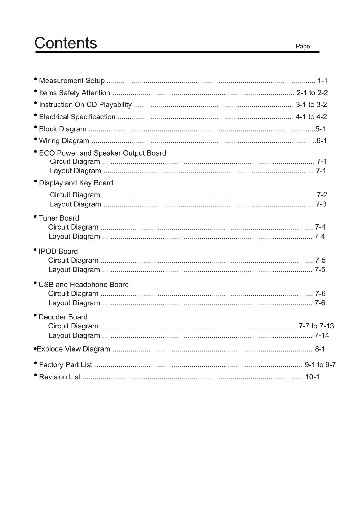 Onkyo DR-645 DVD Player/ Receiver Service Manual (Pages: 28)