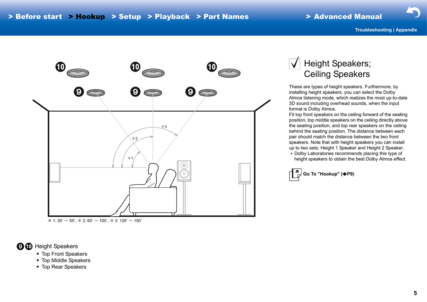 Integra DRC-R1 AV Controller Owner's/ User Manual (Pages: 118)