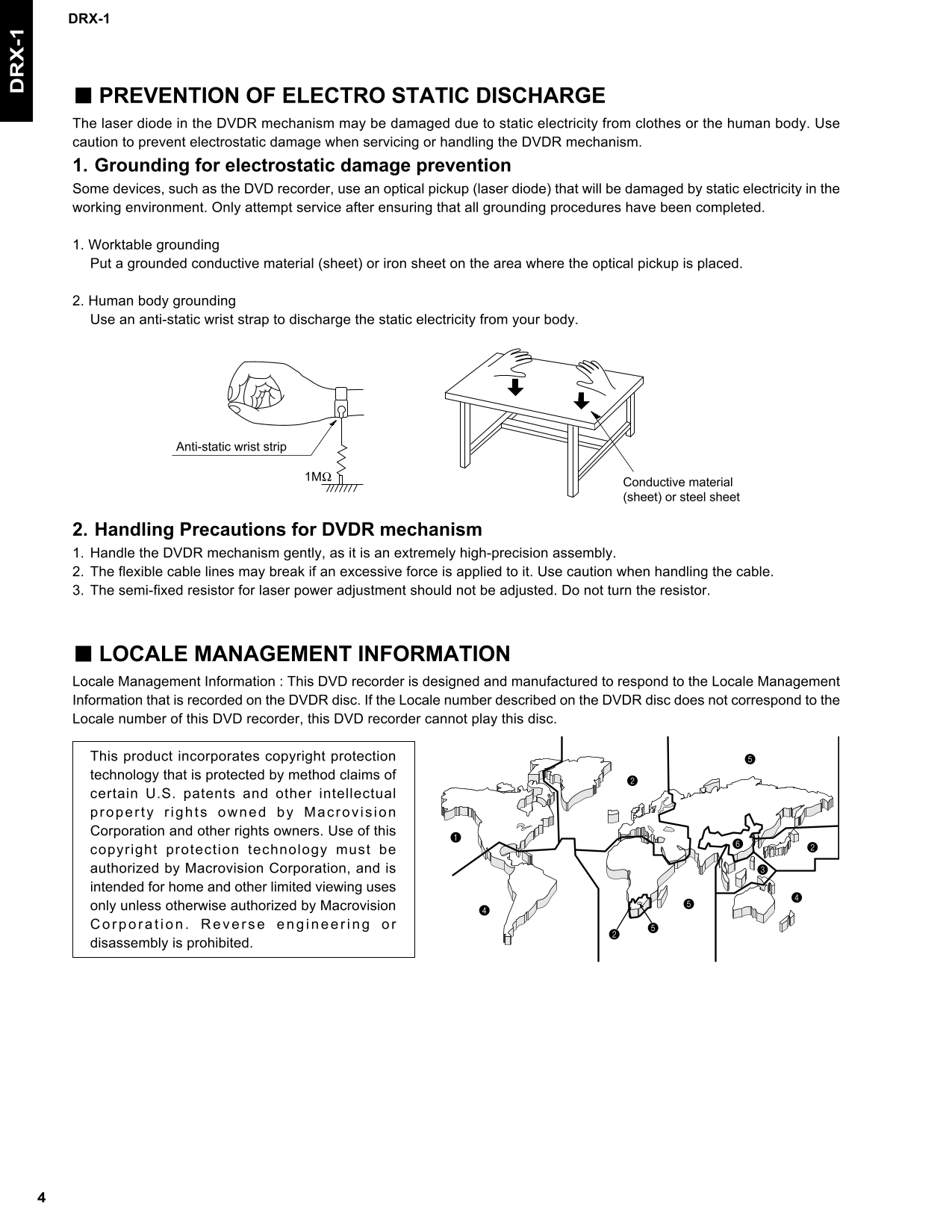 Yamaha DRX-1 DVD Recorder Service Manual (Pages: 192)