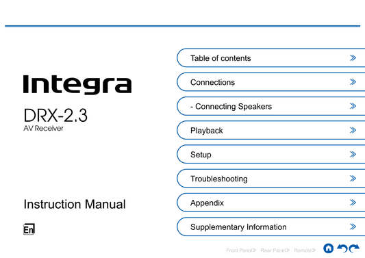 Integra DRX-2.3 AV Receiver Owner's/ User Manual (Pages: 153)