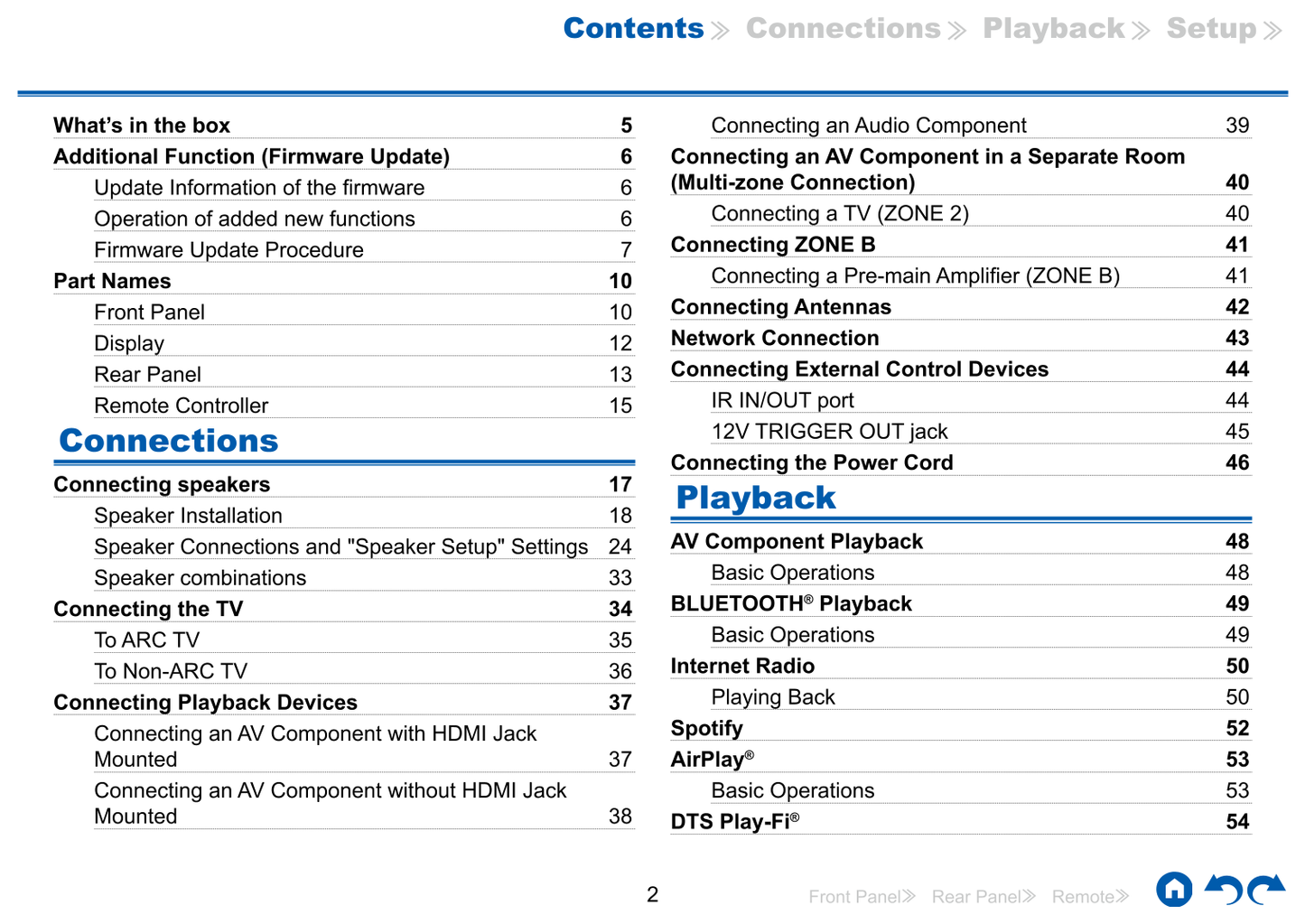 Integra DRX-2.3 AV Receiver Owner's/ User Manual (Pages: 153)