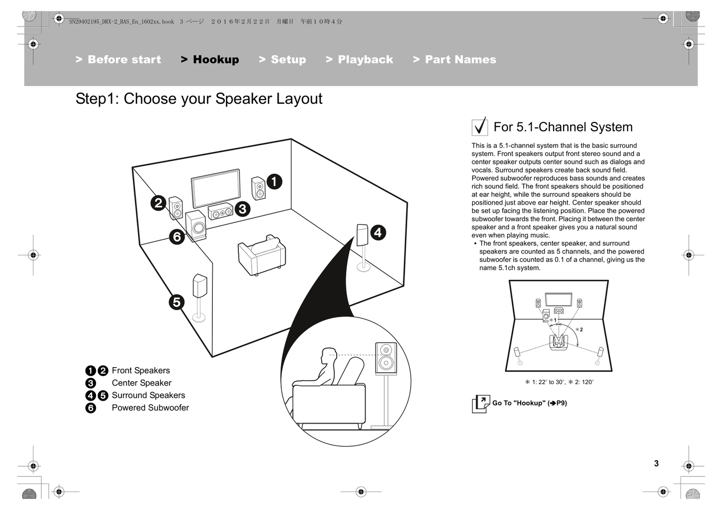 Integra DRX-2 AV Receiver Owner's/ User Manual (Pages: 32)