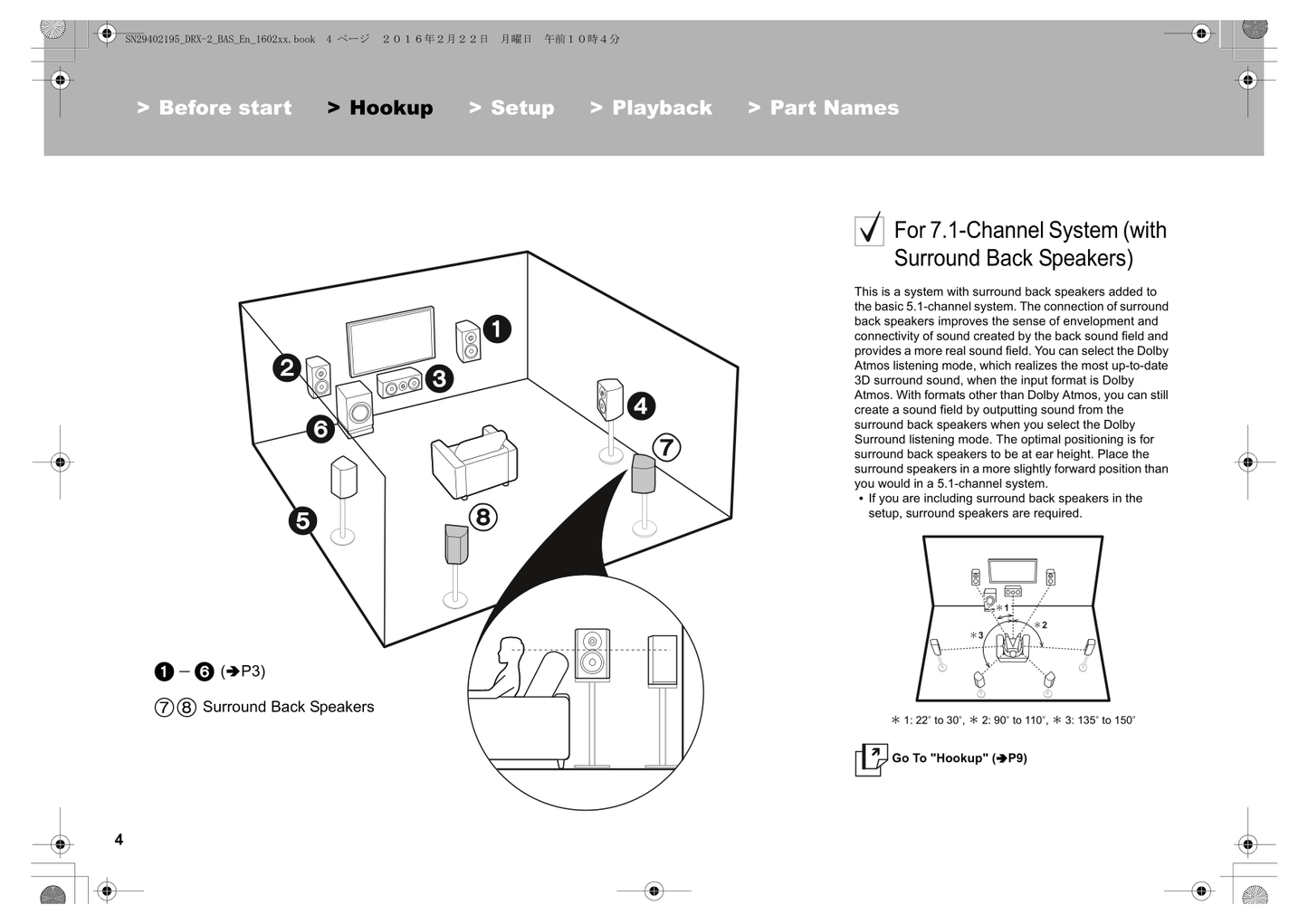 Integra DRX-2 AV Receiver Owner's/ User Manual (Pages: 32)