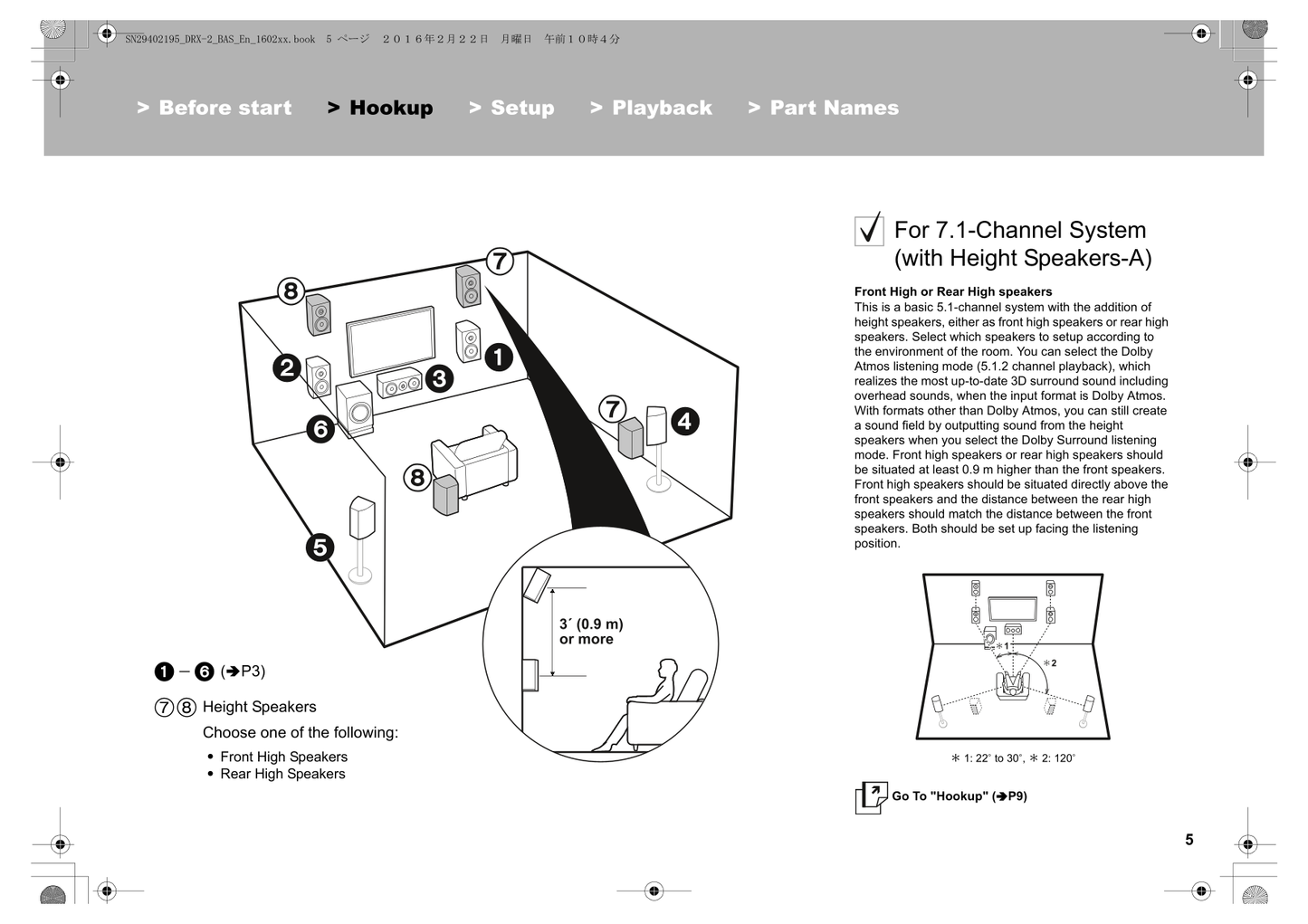 Integra DRX-2 AV Receiver Owner's/ User Manual (Pages: 32)