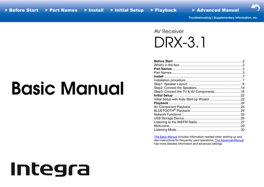 Integra DRX-3.1 AV Receiver Owner's/ User Manual (Pages: 99)