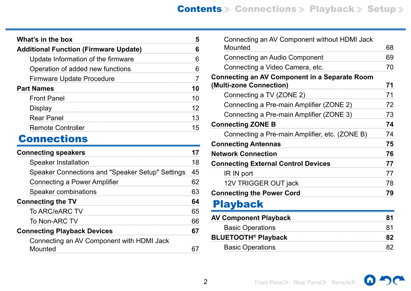 Integra DRX-5.3 AV Receiver Owner's/ User Manual (Pages: 206)