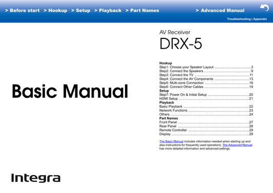 Integra DRX-5 AV Receiver Owner's/ User Manual (Pages: 109)