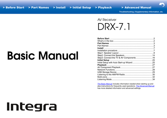 Integra DRX-7.1 AV Receiver Owner's/ User Manual (Pages: 116)