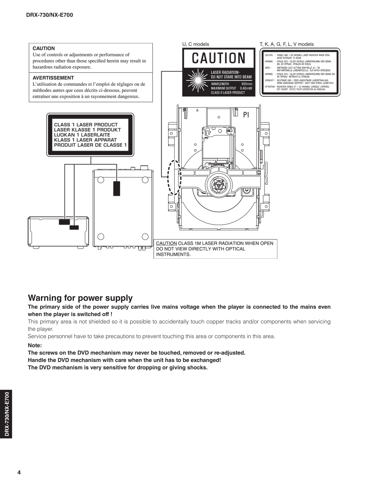 Yamaha DRX-730 & NX-E700 & MCR-730 Micro Component System Service Manual (Pages: 71)