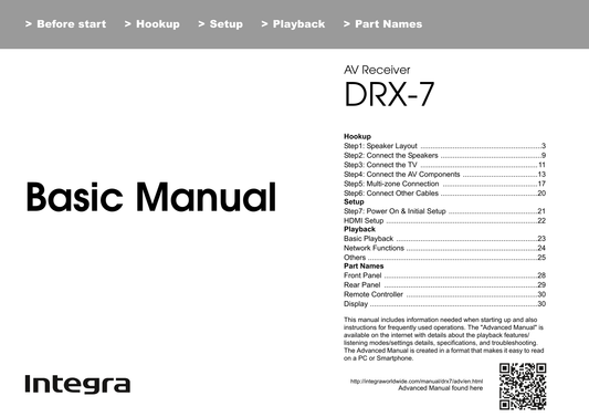 Integra DRX-7 AV Receiver Owner's/ User Manual (Pages: 32)