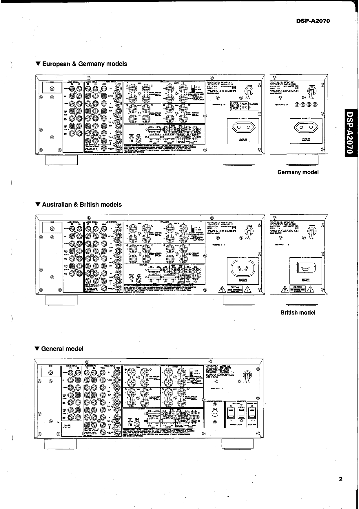 Yamaha DSP-A2070 Digital Sound Processing Amplifier Service Manual (Pages: 61)