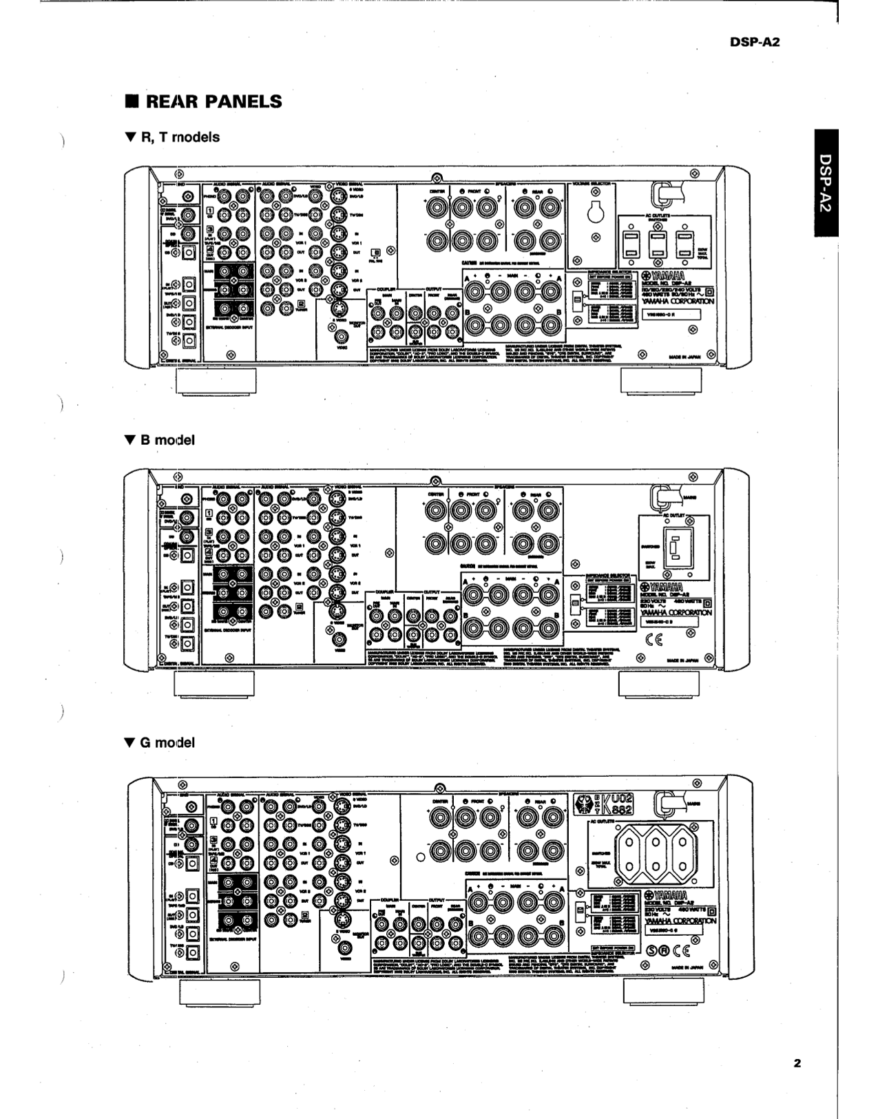 Yamaha DSP-A2 DSP/ AV Amplifier Service Manual (Pages: 86)