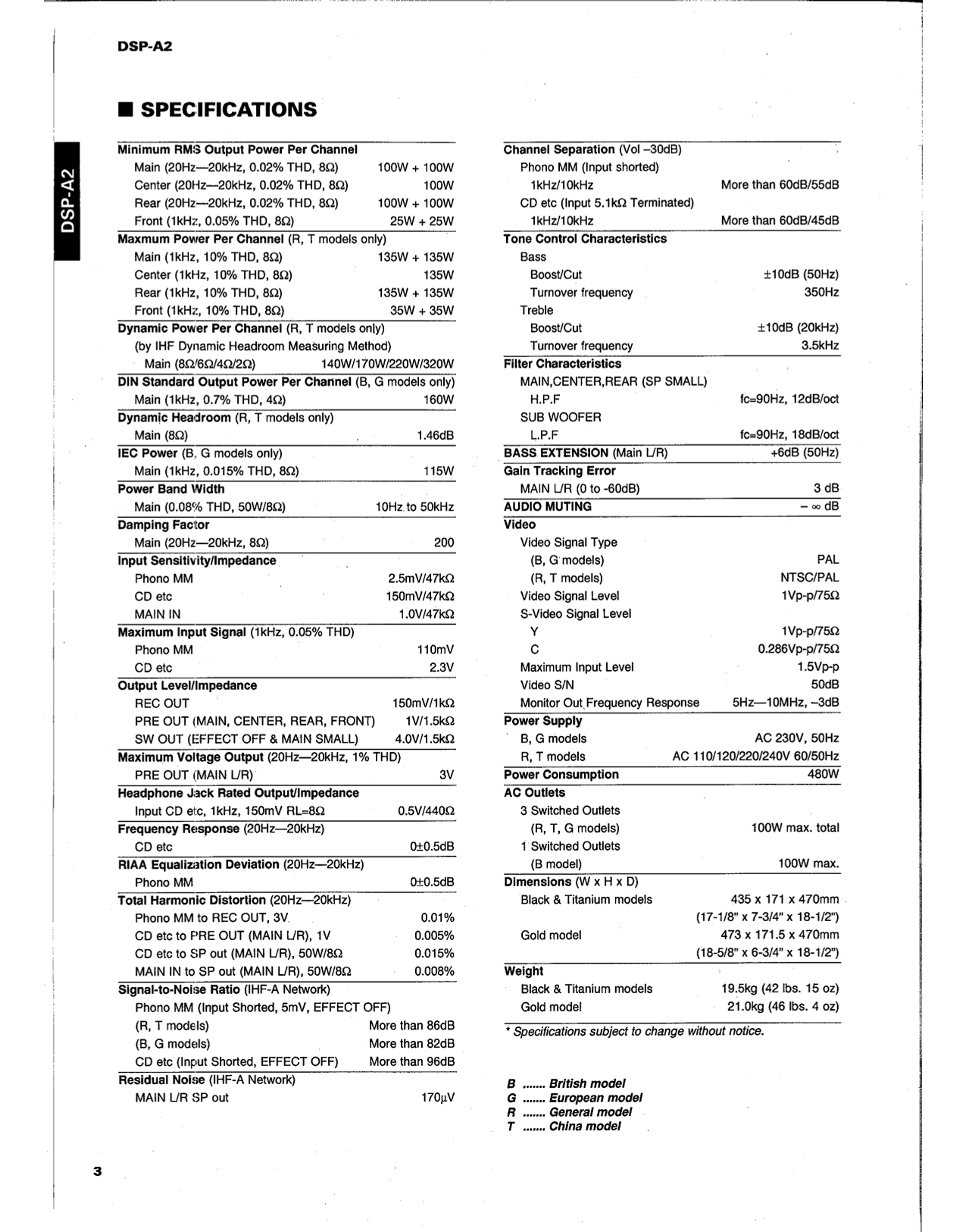 Yamaha DSP-A2 DSP/ AV Amplifier Service Manual (Pages: 86)