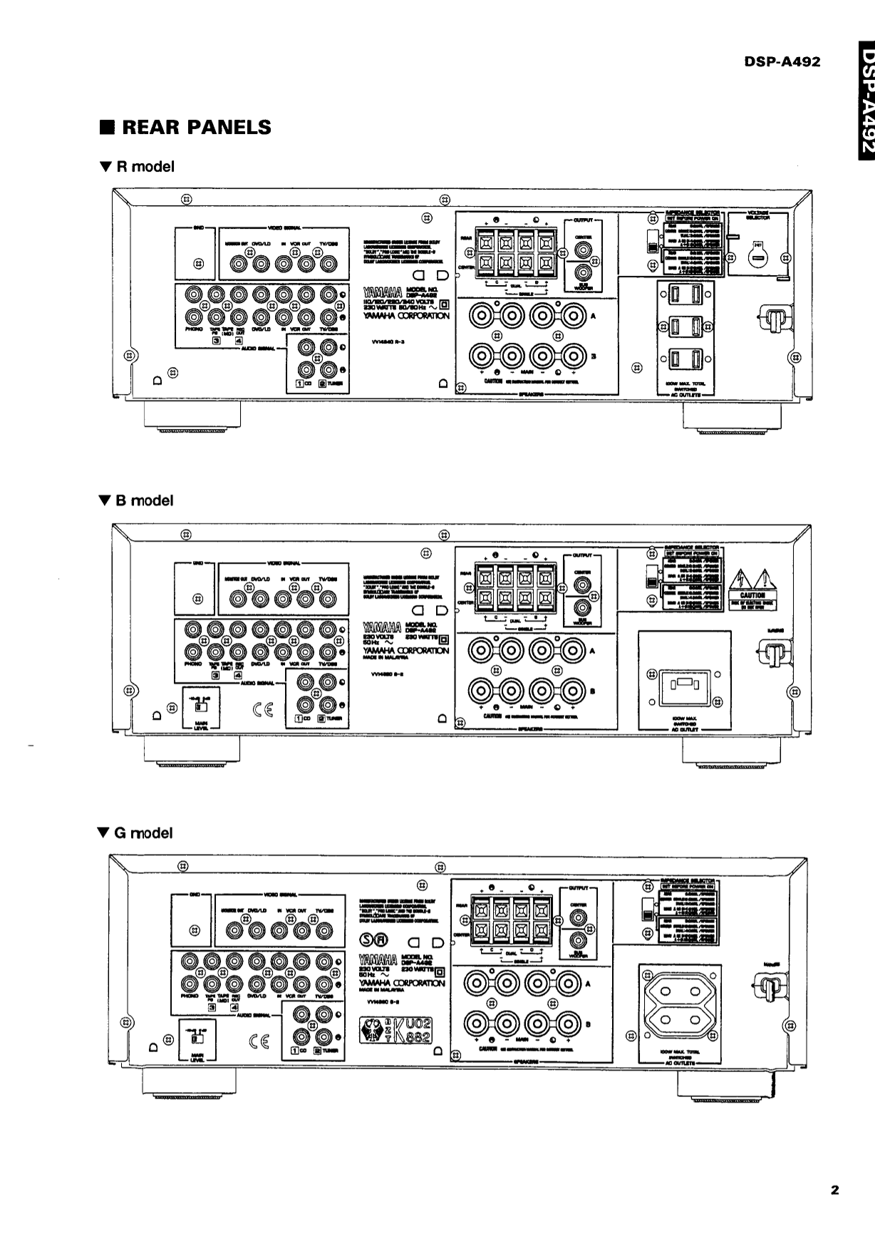 Yamaha DSP-A492 AV Amplifier Service Manual (Pages: 44)