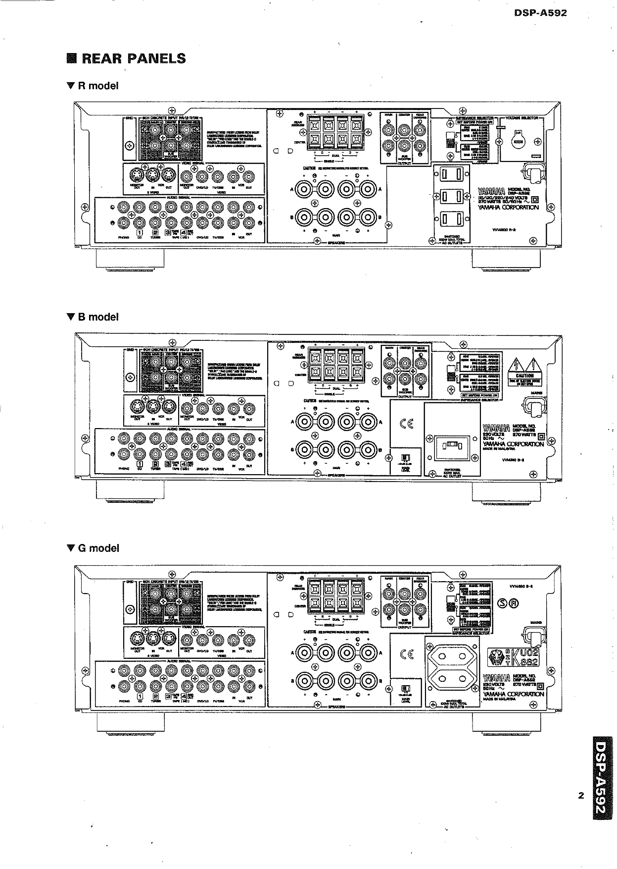 Yamaha DSP-A592 AV Amplifier Service Manual (Pages: 52)