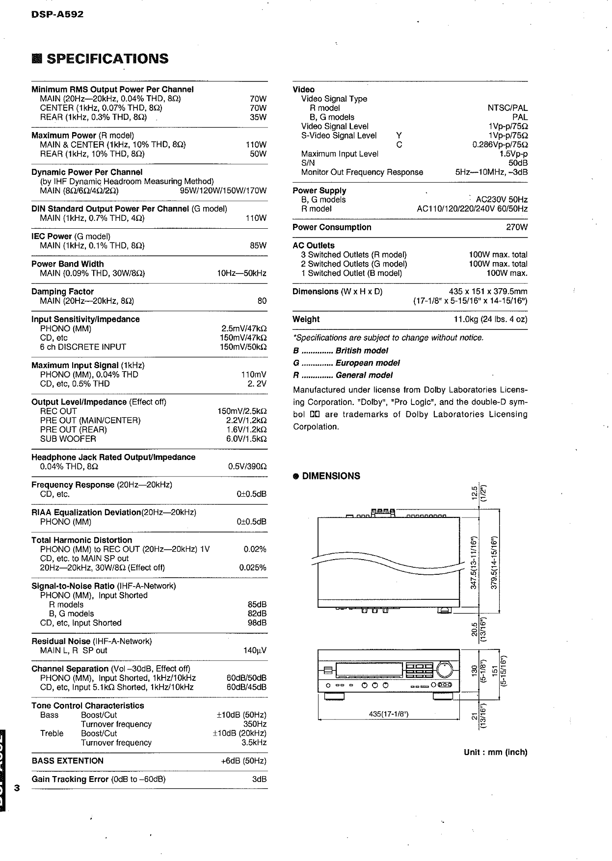 Yamaha DSP-A592 AV Amplifier Service Manual (Pages: 52)