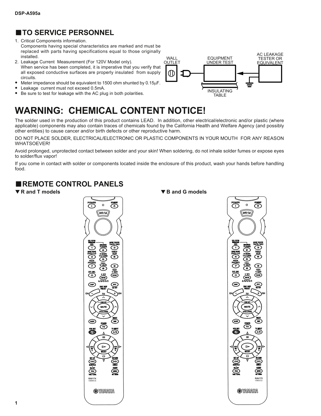 Yamaha DSP-A595a AV Amplifier Service Manual (Pages: 61)