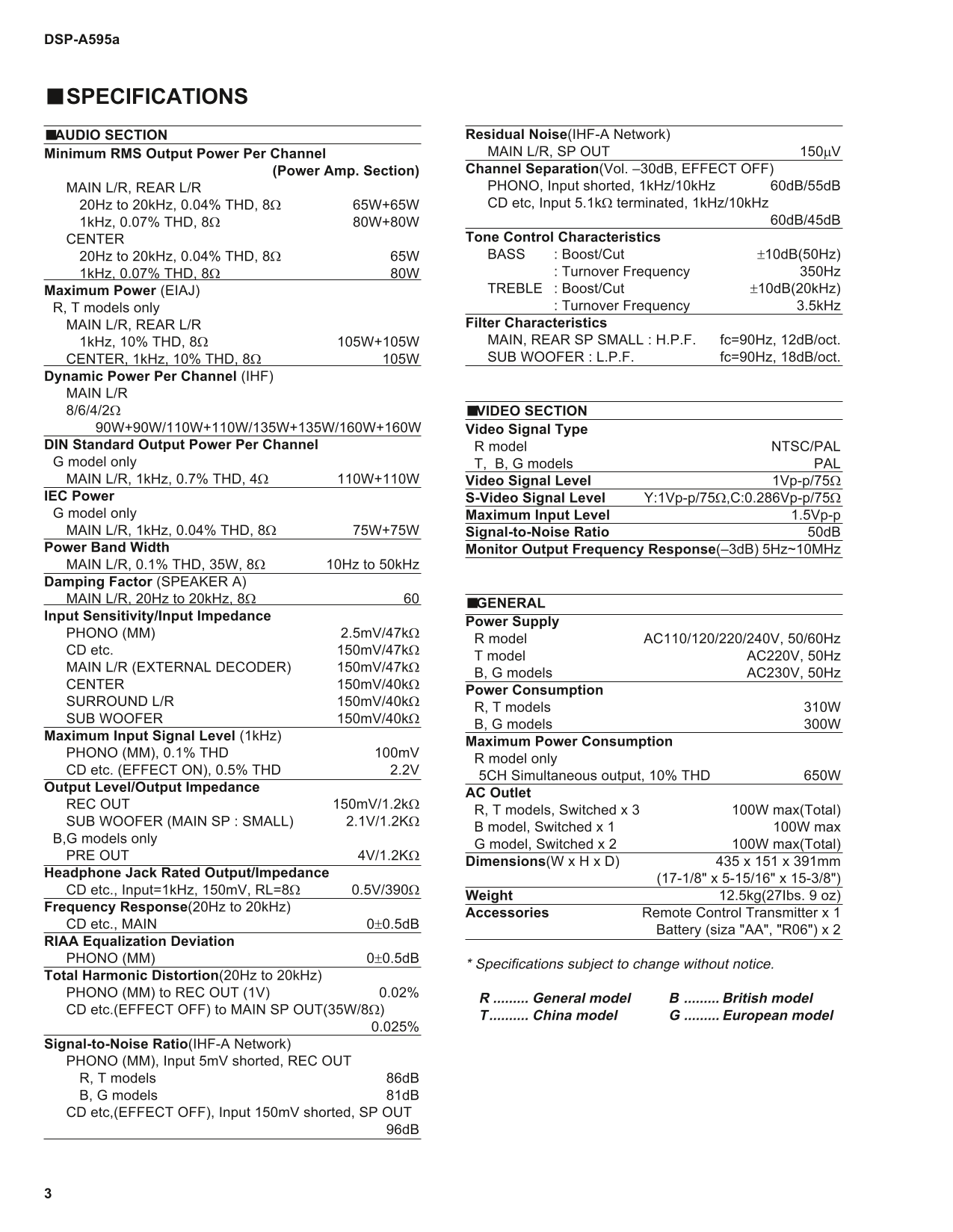 Yamaha DSP-A595a AV Amplifier Service Manual (Pages: 61)