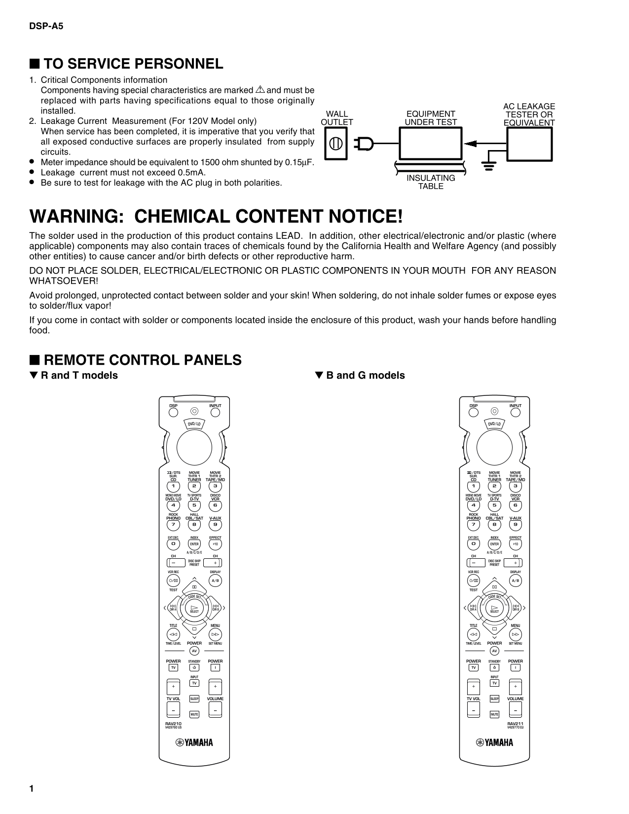 Yamaha DSP-A5 AV Amplifier Service Manual (Pages: 64)