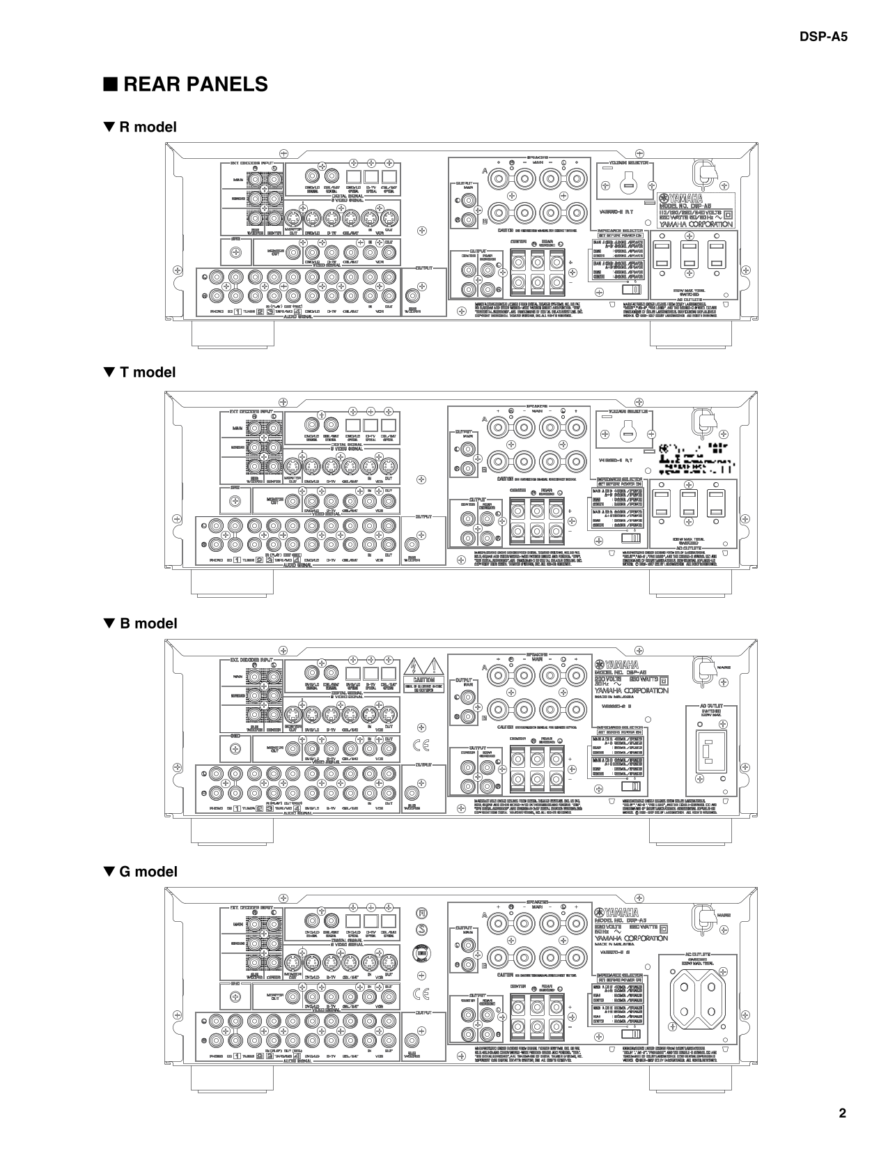 Yamaha DSP-A5 AV Amplifier Service Manual (Pages: 64)