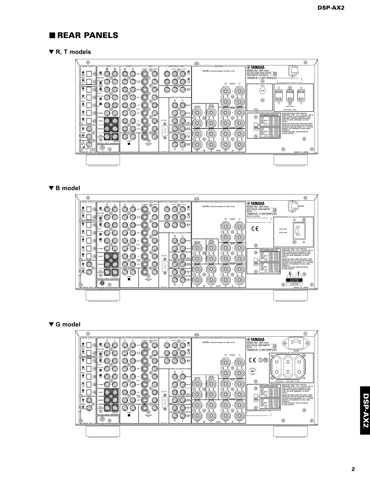 Yamaha DSP-AX2 AV Amplifier Service Manual (Pages: 93)