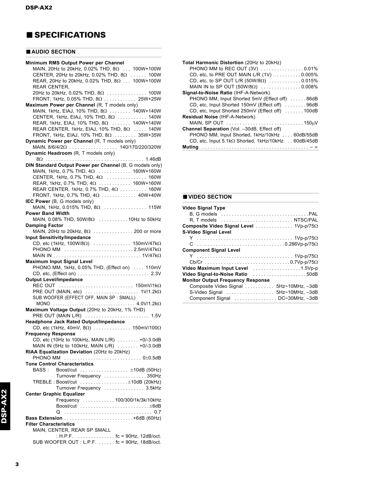 Yamaha DSP-AX2 AV Amplifier Service Manual (Pages: 93)