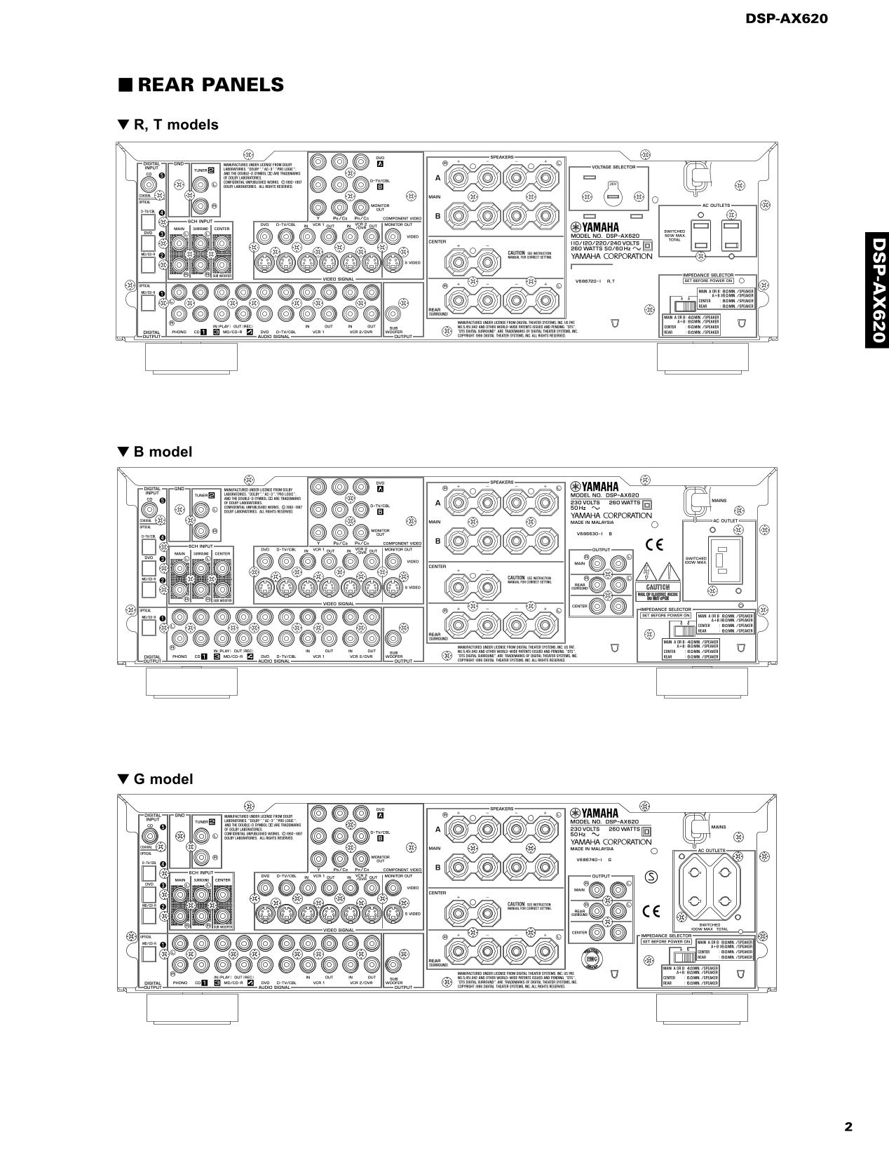 Yamaha DSP-AX620 AV Amplifier Service Manual (Pages: 82)